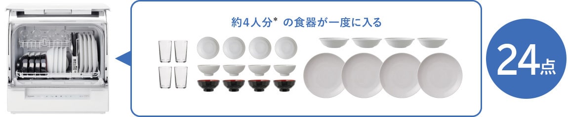 スリムタイプ