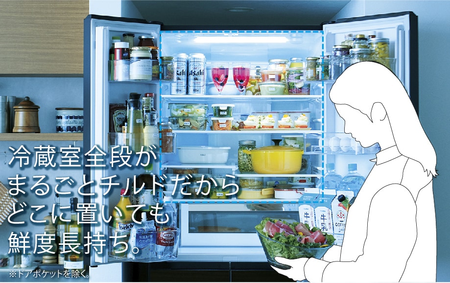 冷蔵室全段がチルド