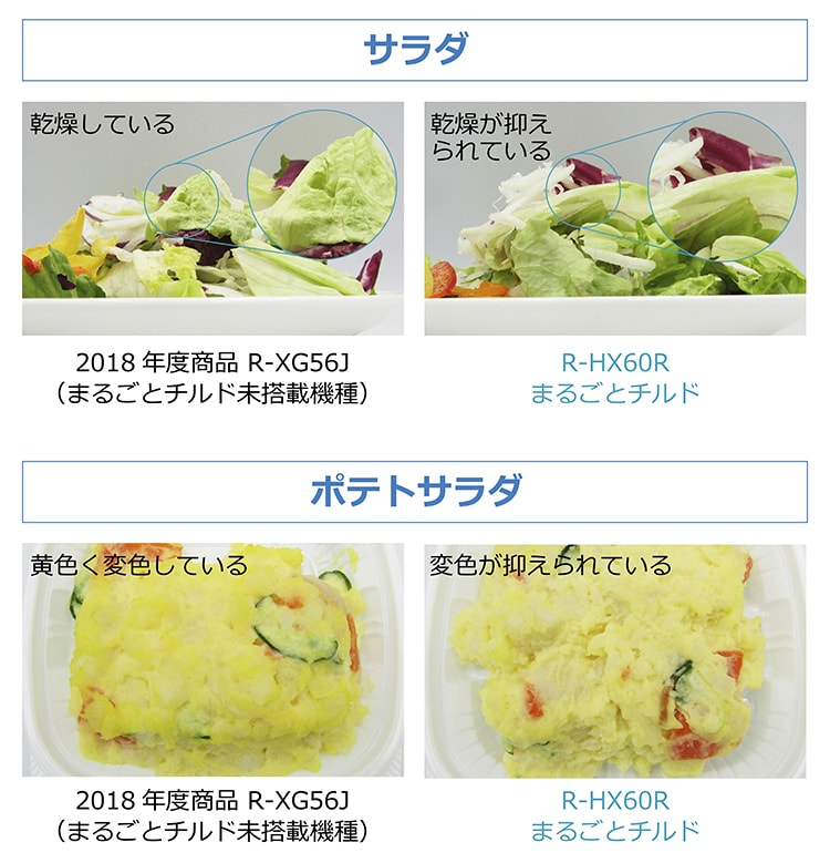 日立冷蔵庫 サラダもうるおい保存