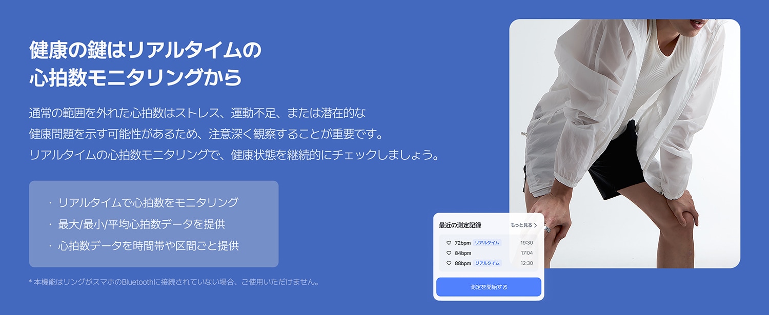 モニタリングから