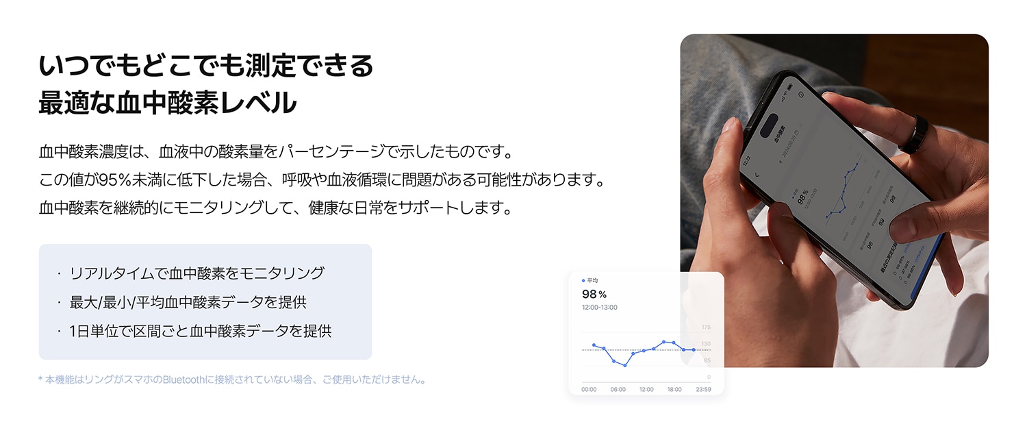 血中酸素レベル