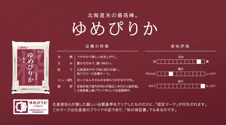 ゆめぴりか