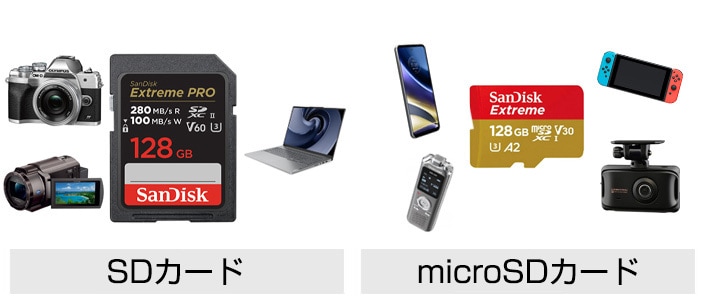 SDカードとmicroSDカード
