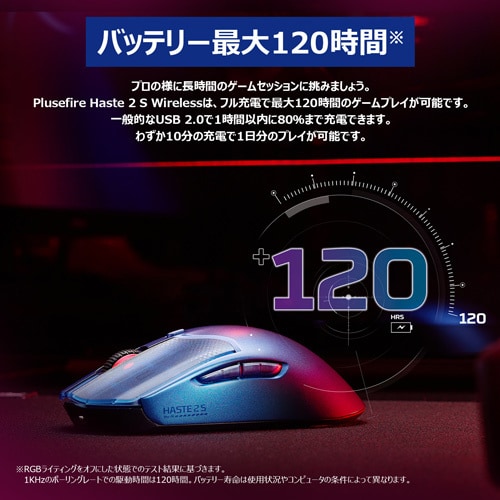 Pulsefire Haste 2 S Wireless