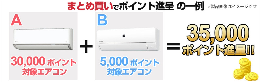 ポイント付与の一例