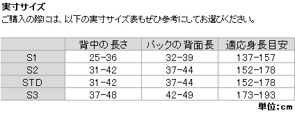 ヨドバシ.com - マックパック macpac バムース Vamoose MM81813