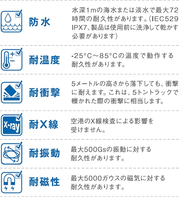 保護性能