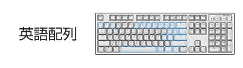 英語配列