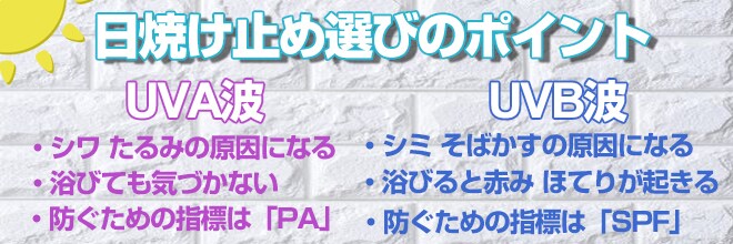 SPFとPA