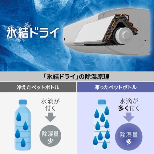 SHARP V・Eシリーズ