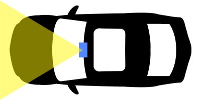 前方1カメラ