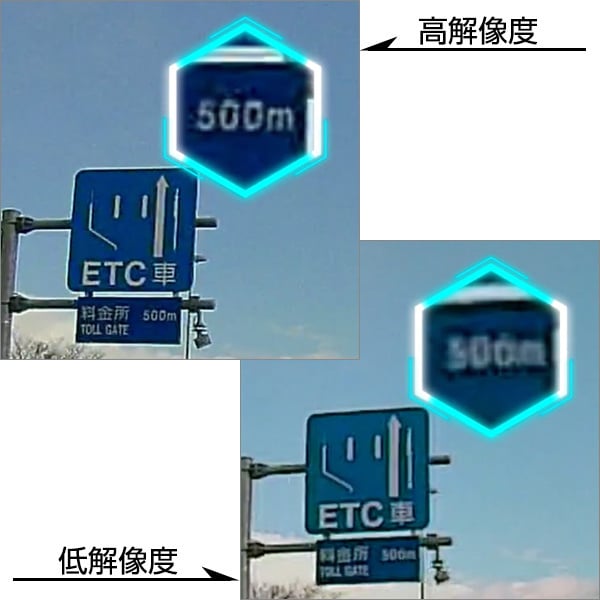 解像度