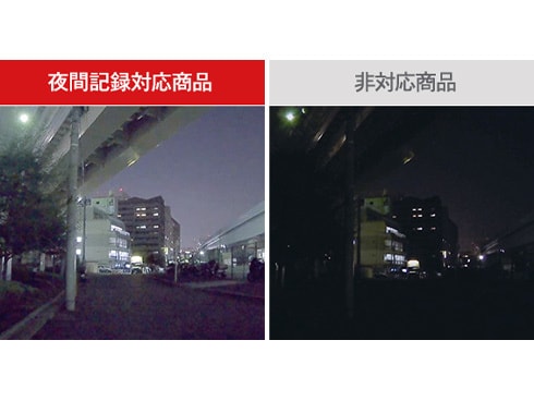 ナイトビジョン
