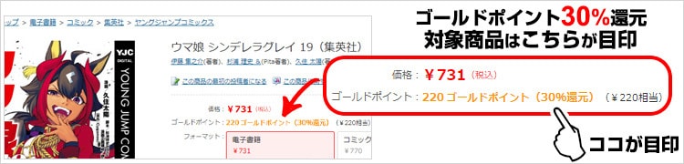 30%ポイント還元セール