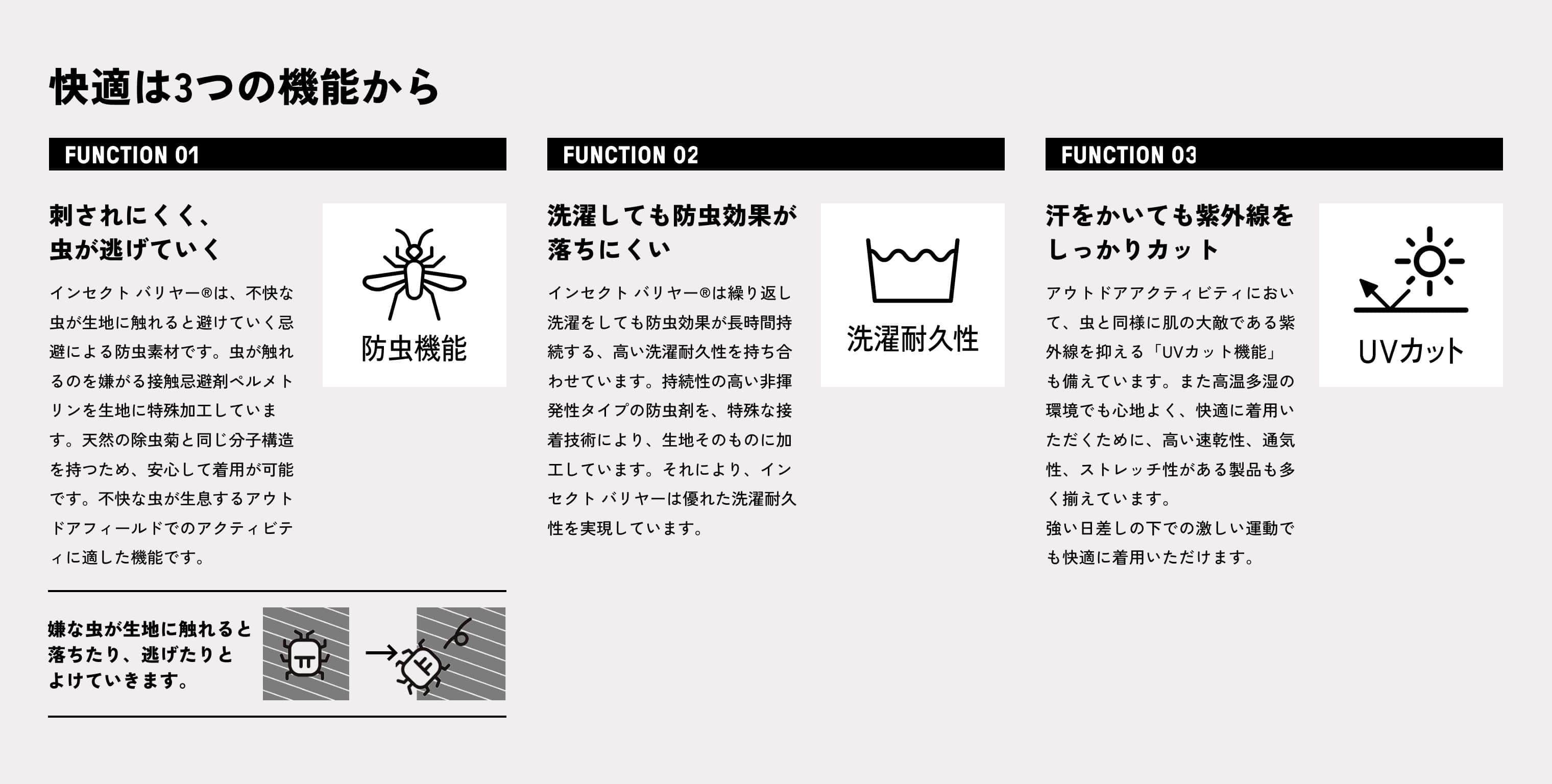 「着る防虫」スコーロン