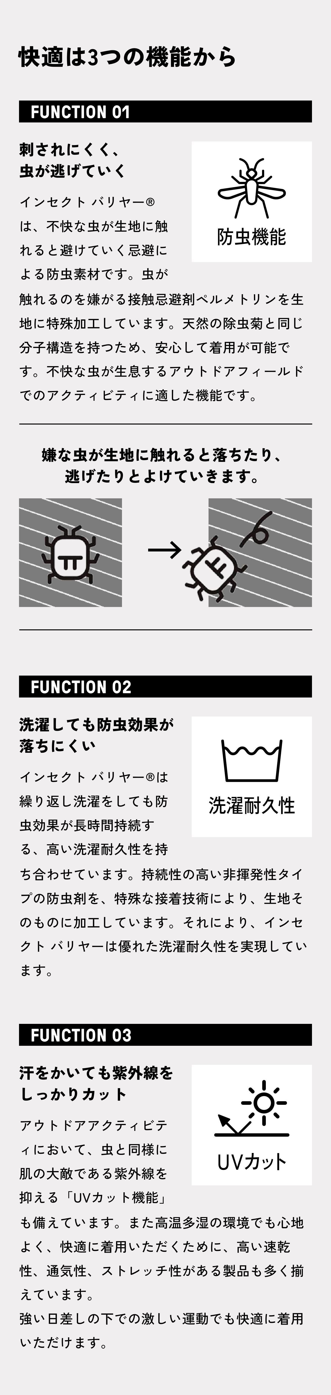 「着る防虫」スコーロン