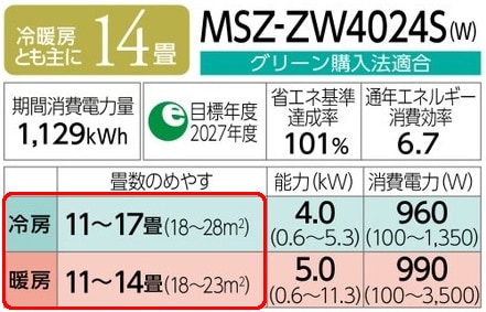 カタログスペックに記載されている冷暖房の「畳数の目安」をチェック