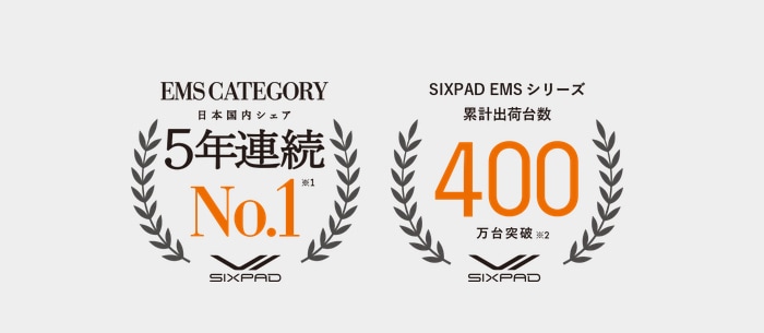 SIXPAD 400万台