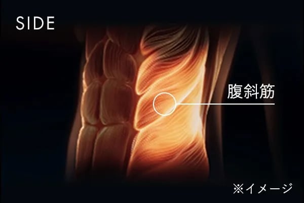 アプローチ部位 サイド