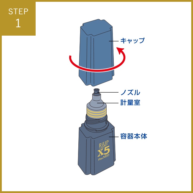 使い方1