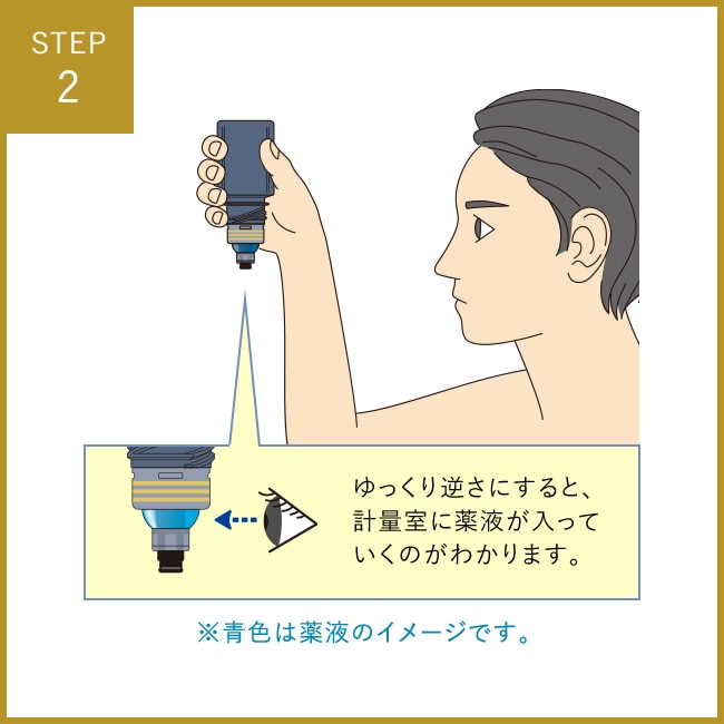 使い方2