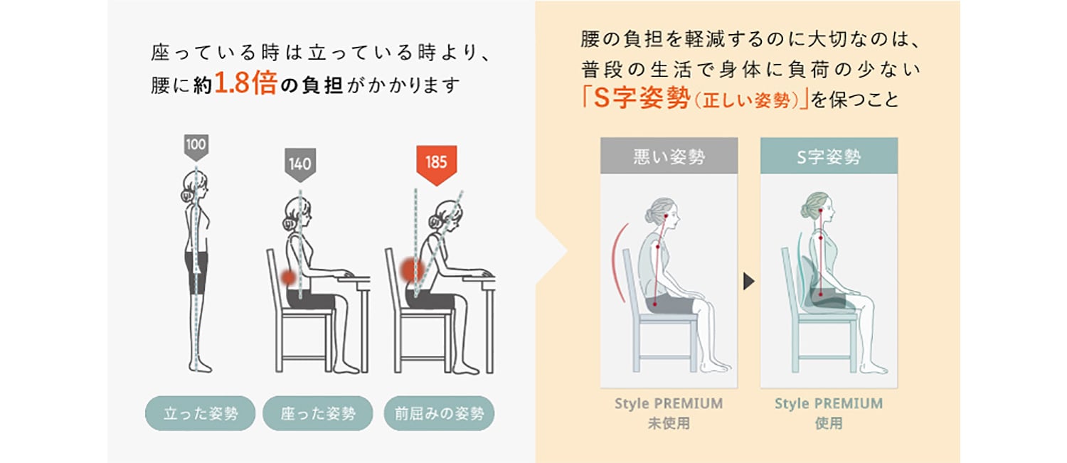 リカバリーウェアの7つの効果
