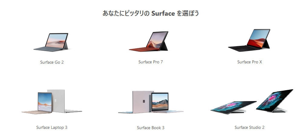 surface