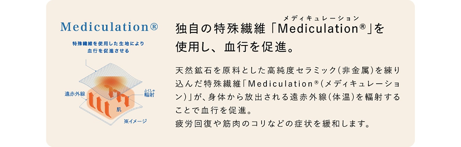 メデュキュレーション