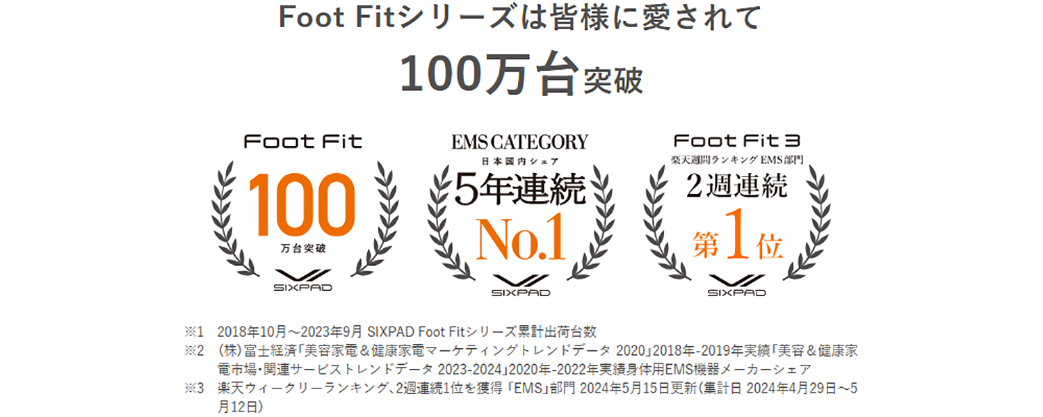 
                    フットフィット 100万台