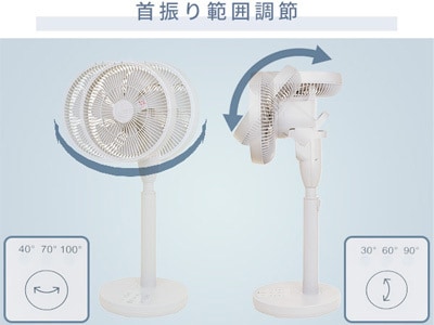 上下左右に首振り可能