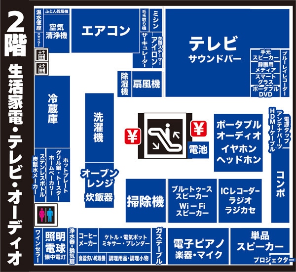 2階