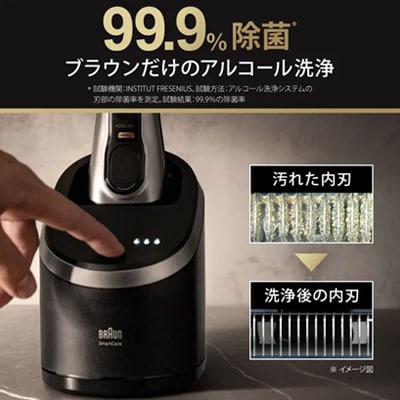 新品のような剃り味を18ヵ月キープ