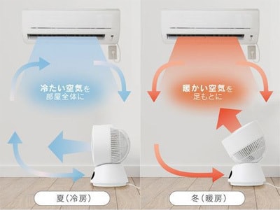 夏は冷たい空気を部屋全体に。冬は暖かい空気を足もとに