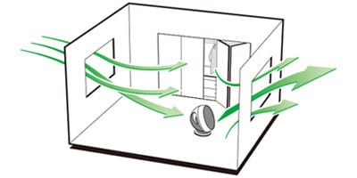 素早くお部屋の換気ができる