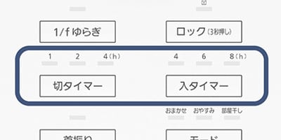 ONタイマーとOFFタイマー