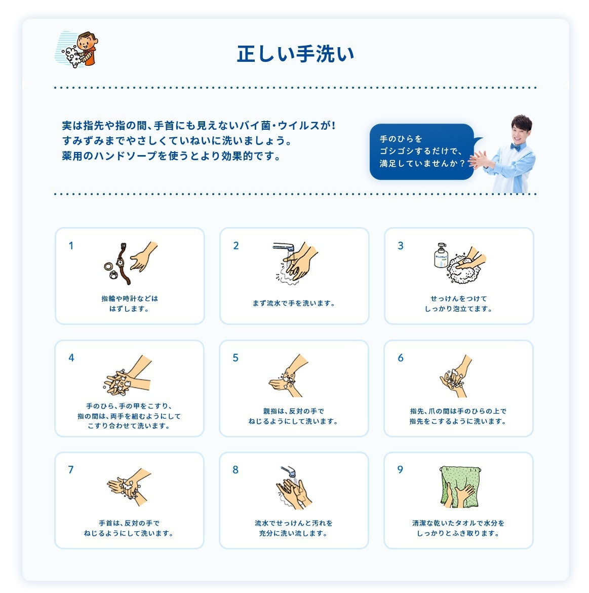 正しい手洗い