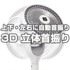 3D・立体首振り