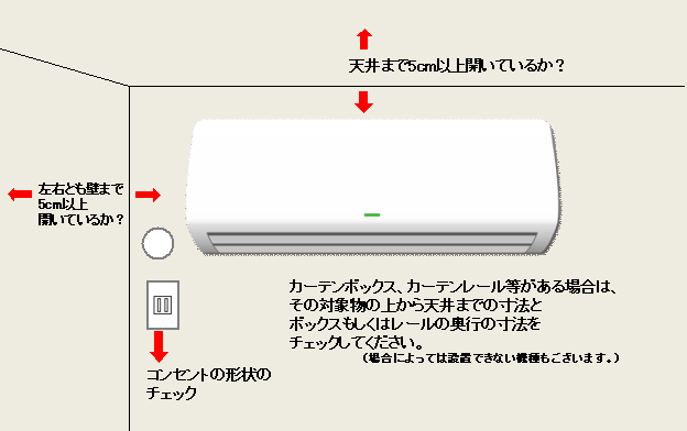 ヨドバシ Com エアコン設置工事