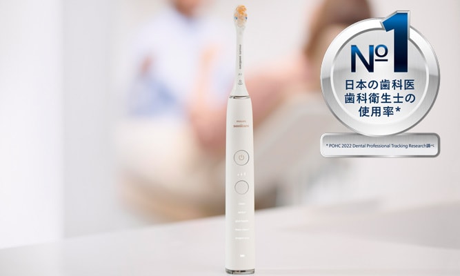 日本の歯科医・歯科衛生士の使用率・推奨率No.1