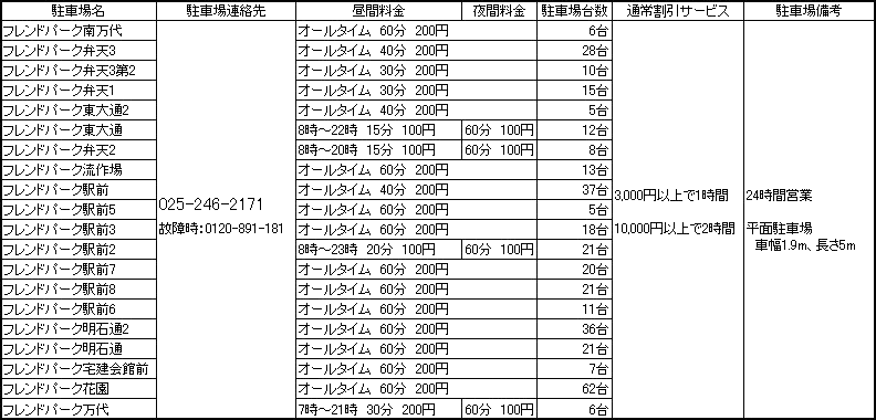 https://image.yodobashi.com/promotion/a/5603/200000015000092748/SD_200000015000092748510B1.gif