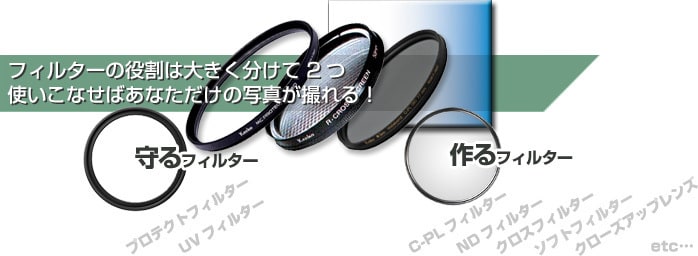 ヨドバシ.com - レンズフィルターを使いこなそう