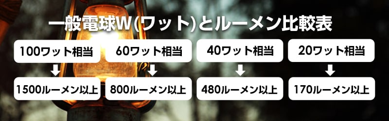 セール