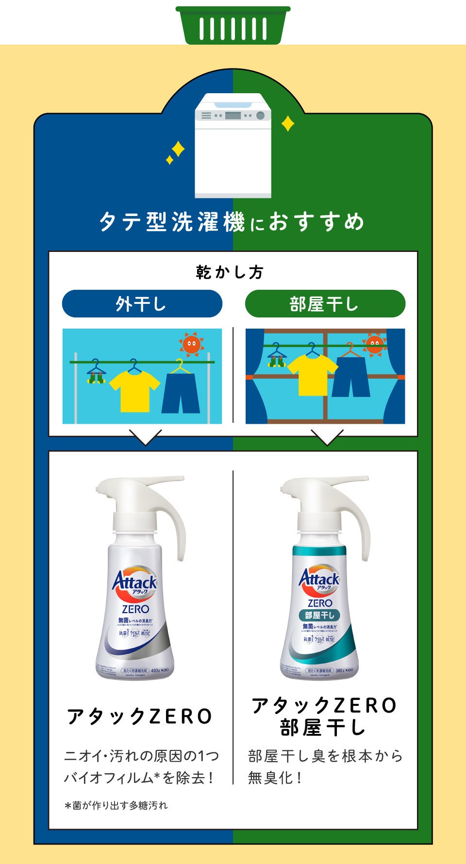 アタックZERO液体タイプの選び方-02