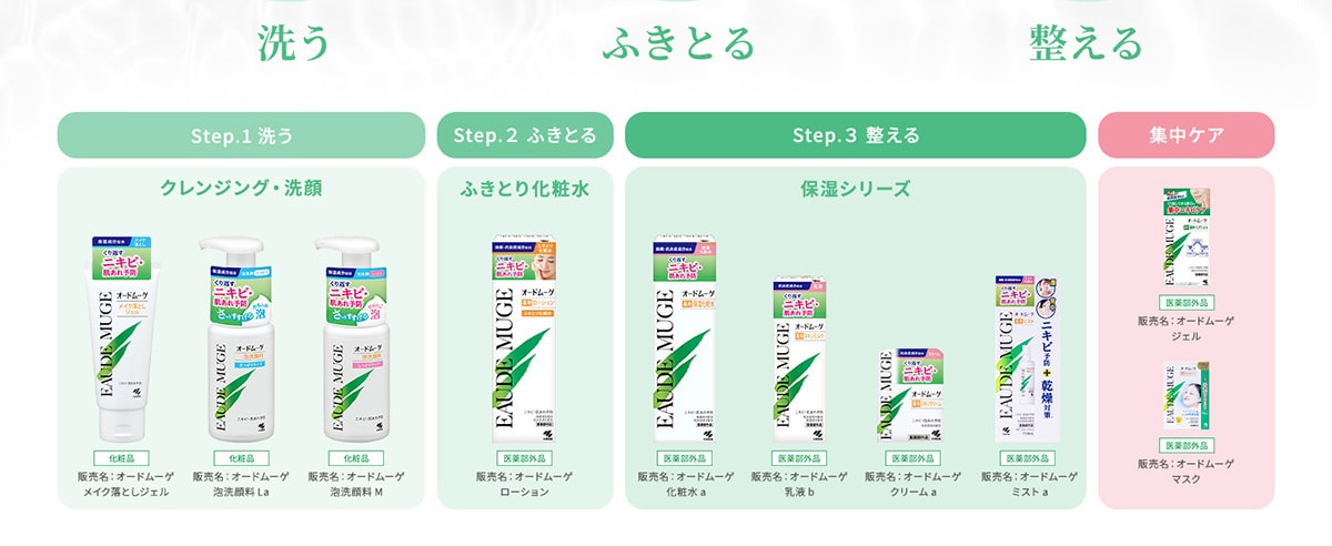 オードムーゲ ラインアップ