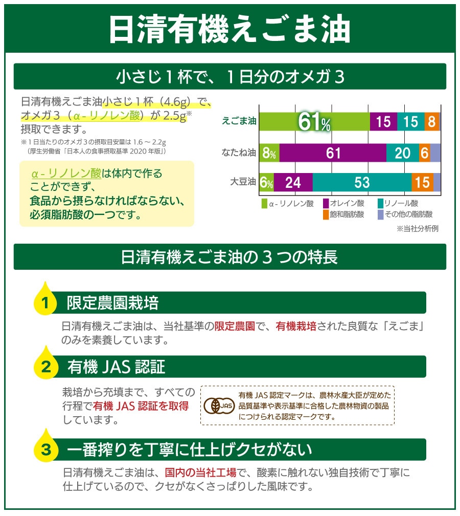 有機えごま油