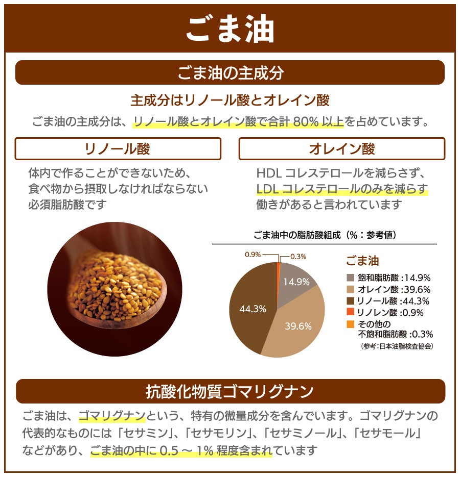 ごま油
