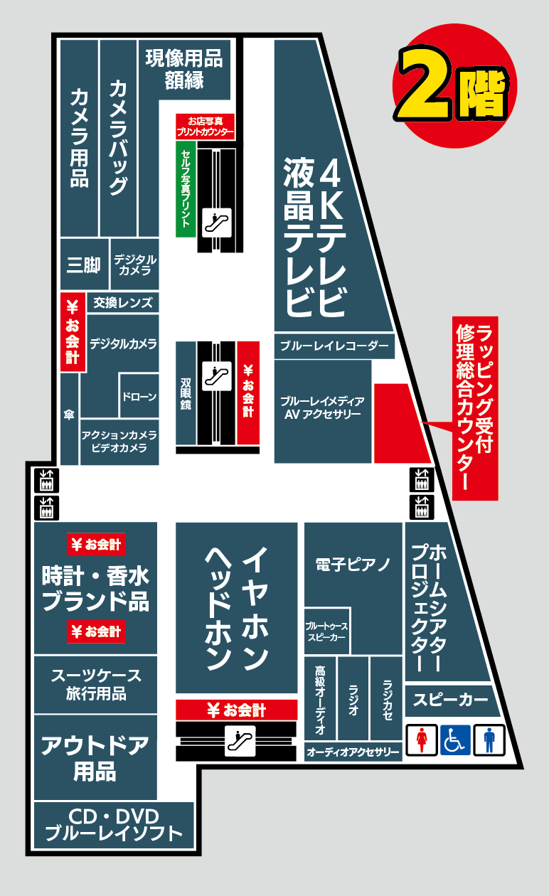 2階