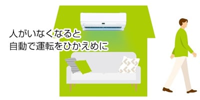 人がいなくなると自動で運転をひかえめに