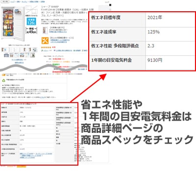 省エネ性能や1年間の目安電気料金は商品詳細ページの商品pスペックをチェック