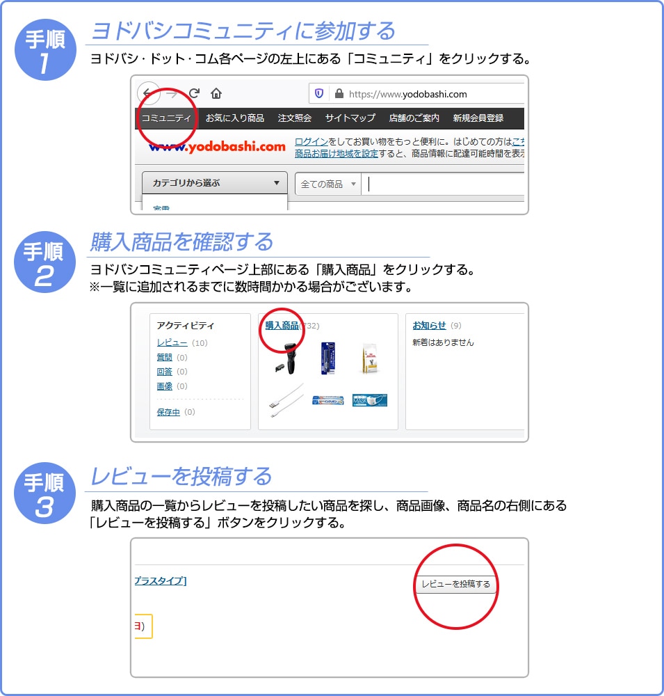 ヨドバシ Com ヨドバシコミュニティ